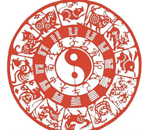 80年屬什么生肖的命 80年出生的人運勢如何
