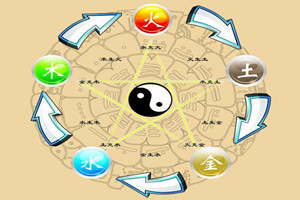 俊字五行属什么 俊字寓意好不好