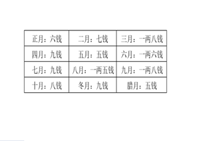 ce3ec3f88926419dba11860b48531316.png